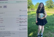 APEL UMANITAR: O copilă de doar 14 ani din Gura Văii a fost diagnosticată cu tumoră cerebrală și a trecut deja prin 5 operații pe creier. Fata din județul Bacău luptă pentru viață la spitalul Marie Curie, iar părinții au nevoie de noi