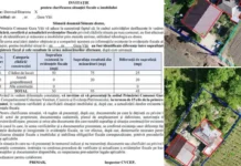 (FOTO) Drona care a băgat în sperieți locuitorii unei comune de lângă Onești! Cum sunt păcălite taxele locale: „În acte casă de 80 mp, în realitate vilă P+M de 200 mp!”